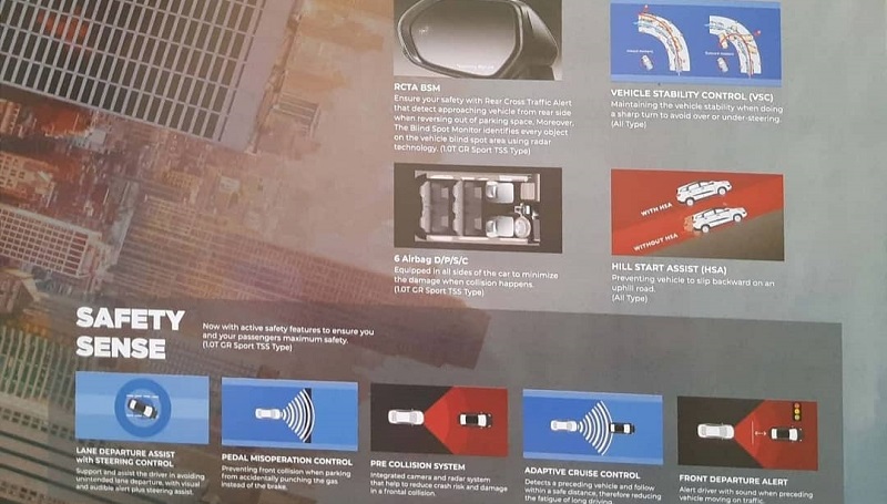 toyota raize gr sport