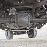 Oli Gardan Mobil: Fungsi, Ciri Kerusakan, Waktu dan Biaya Penggantian!