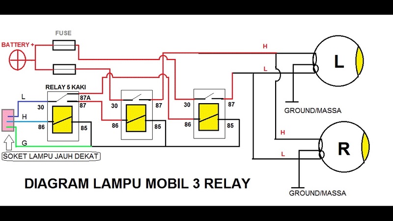 Kegunaan relay lampu mobil