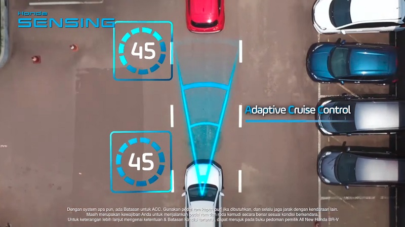 fitur Honda Sensing