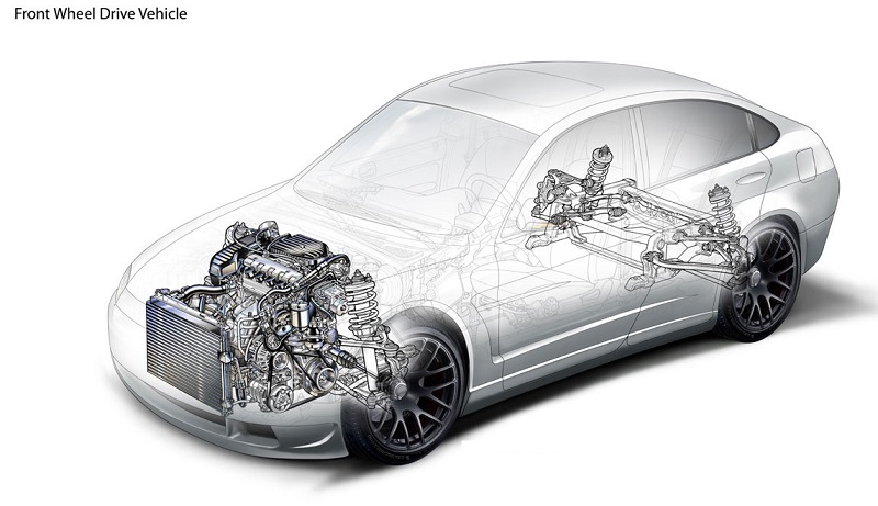 kelebihan dan kekurangan mobil penggerak roda depan