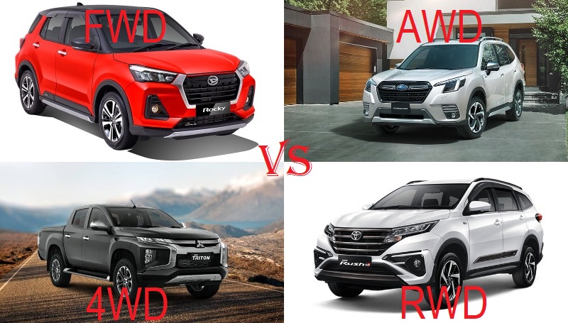 penggerak roda mobil