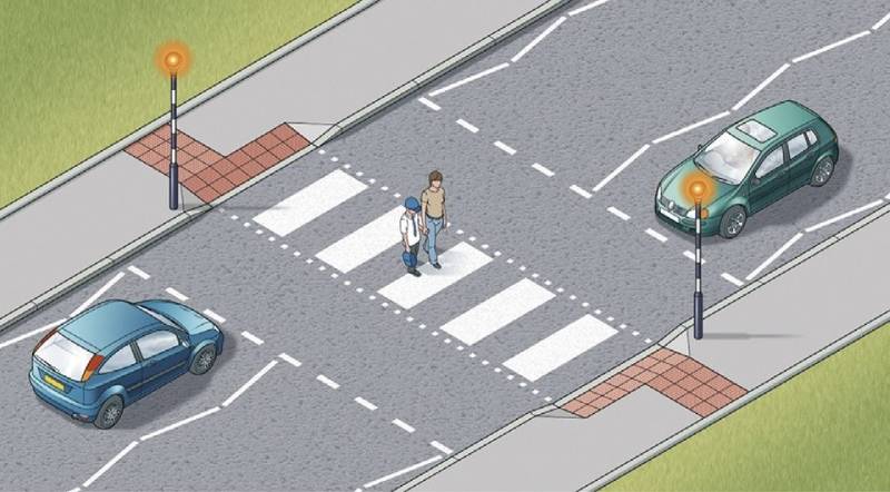 Zebra Cross dan Peran Pentingnya dalam Keselamatan Pejalan Kaki fungsi zebra cross