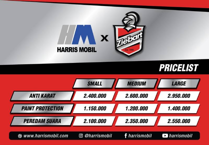 Bengkel Anti Karat Mobil