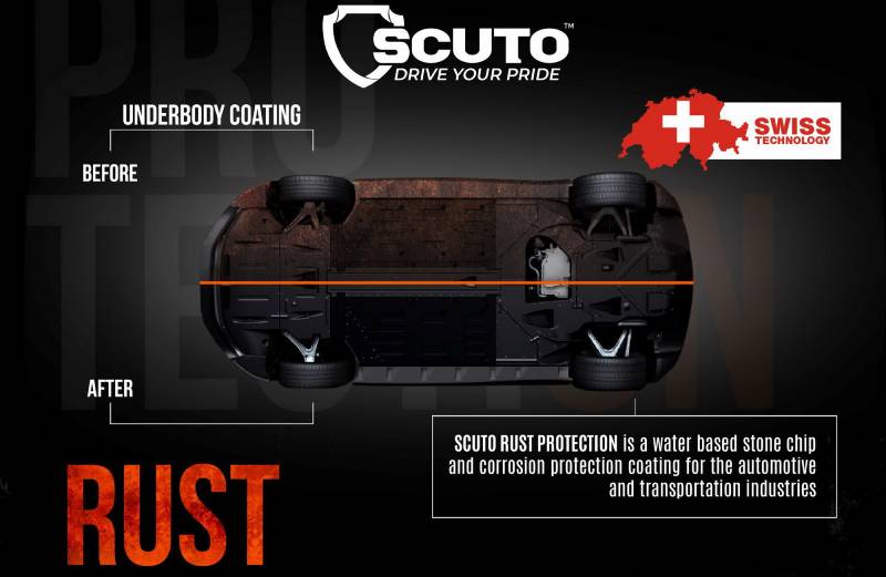 Bengkel Anti Karat Mobil