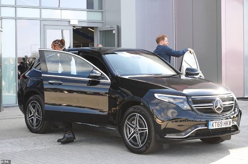 Mobil Harian Pembalap F1