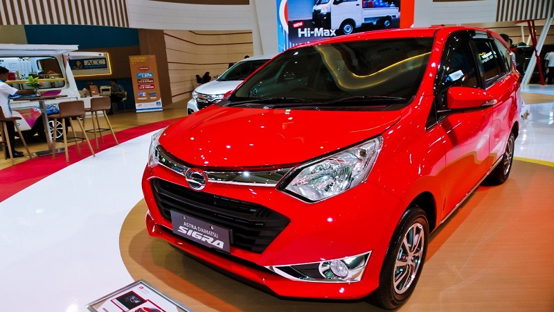 tenor pinjaman kredit mobil