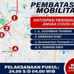 Pembatasan Jalan di Jakarta Dimulai, Omicron Meningkat! - Tuwaga