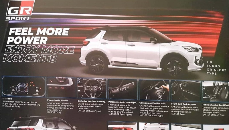 Kelebihan Toyota Raize