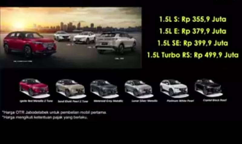 Harga Honda HR-V 2022