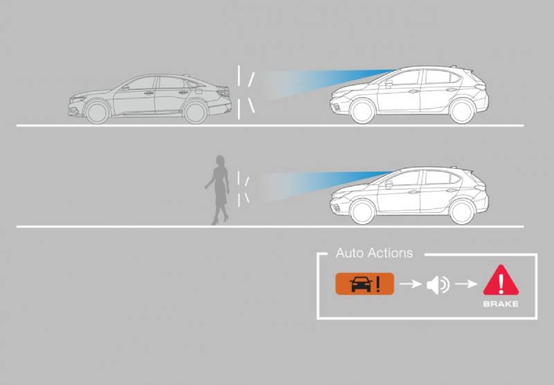Review Honda City Hatchback RS, Canggih tapi Mahal! review honda city hatchback rs - honda sensing