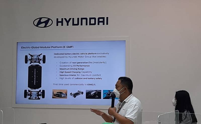 Hyundai Ioniq 5 VS Kona EV