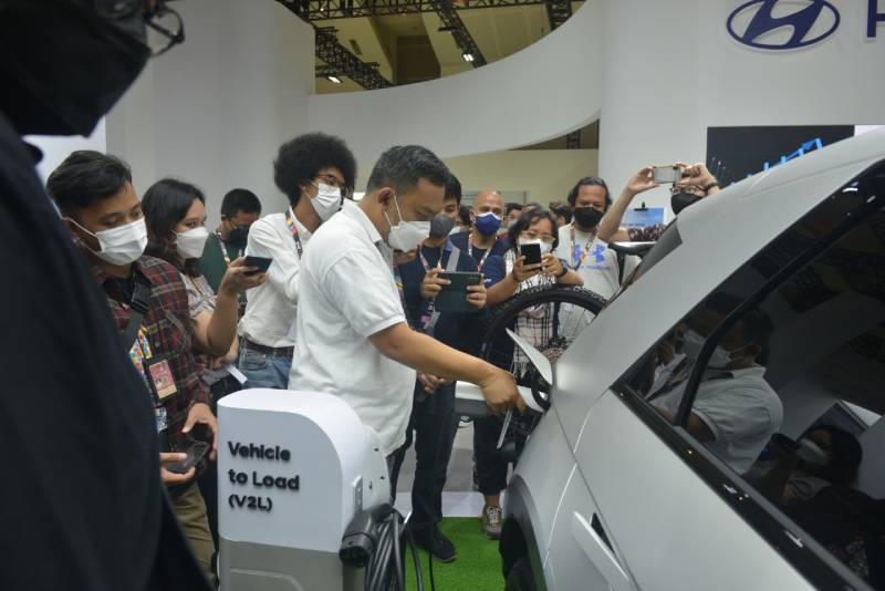Cara Menggunakan Fitur V2L di Hyundai Ioniq 5 Cara Menggunakan Fitur V2L di Hyundai Ioniq 5