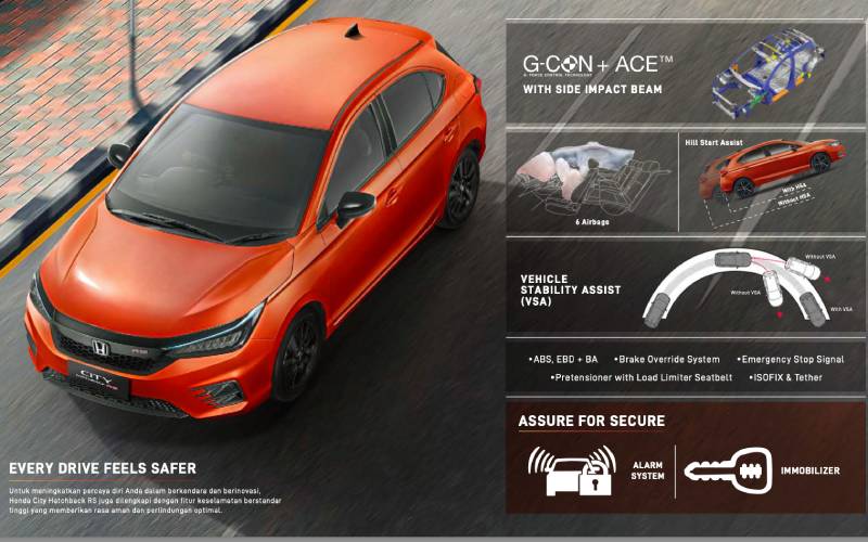 Varian Honda City Hatchback RS