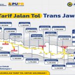 Cari Tahu Biaya Tol Jakarta-Semarang Terbaru 2025 agar Perjalanan Lebih Nyaman - Tuwaga