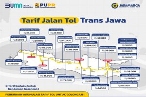 Cari Tahu Biaya Tol Jakarta-Semarang Terbaru 2025 agar Perjalanan Lebih Nyaman