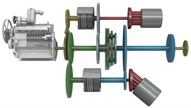 Sejarah CVT di mobil
