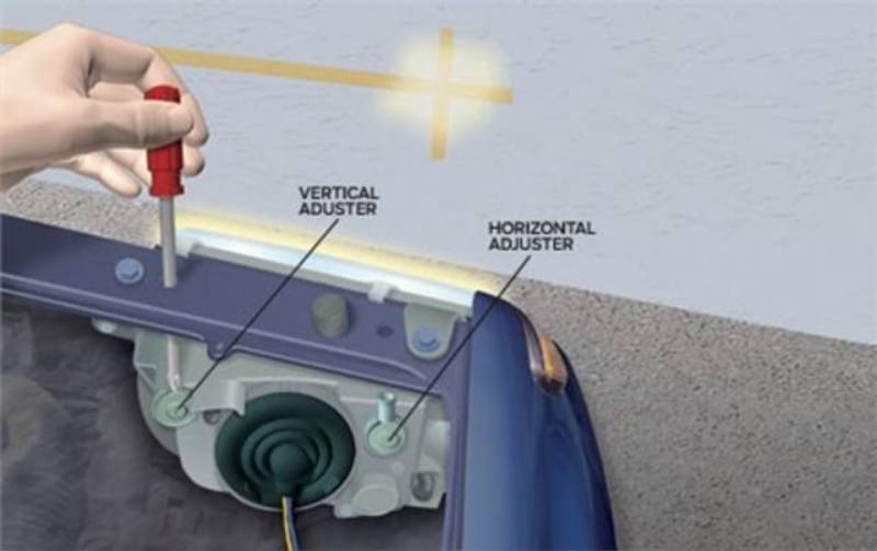 Cara Atur Ketinggian Lampu Mobil