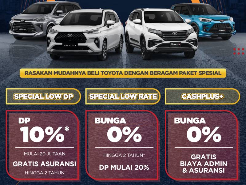 penjualan toyota