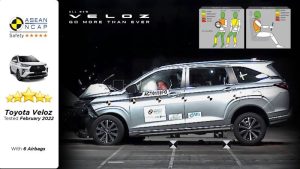 Uji Tabrak, All New Veloz Raih Bintang 5 dari ASEAN NCAP