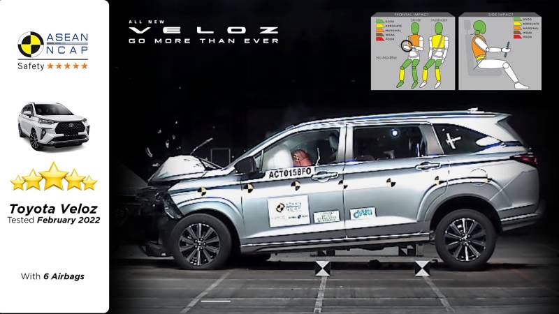 All New Veloz Raih Bintang 5 dari ASEAN NCAP