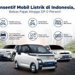 6 Insentif Mobil Listrik di Indonesia, Bebas Pajak Hingga DP 0 Persen!