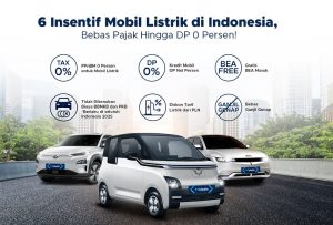 6 Insentif Mobil Listrik di Indonesia, Bebas Pajak Hingga DP 0 Persen!