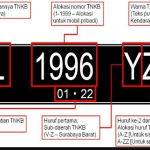 Kode Plat Nomor Belakang, Cara Membaca & Domisili Kendaraan di Indonesia - Tuwaga