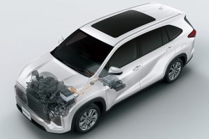Harga Innova Hybrid Terbaru Lengkap dengan Spesifikasi dan Keunggulannya
