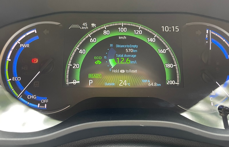 konsumsi bbm innova hybrid - mid test