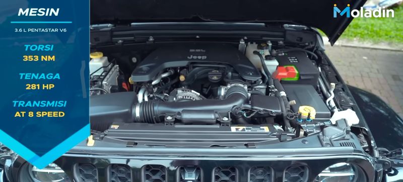 review Jeep Gladiator