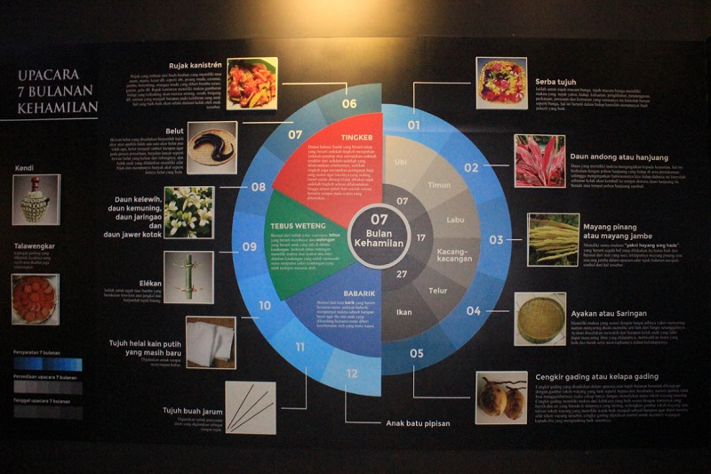 6 Tempat Wisata Hits di Purwakarta yang Ramah Mobil Tempat wisata di Purwakarta