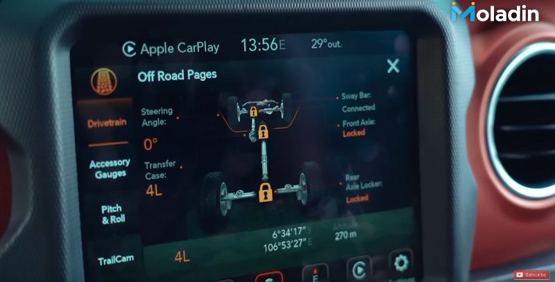 Review Jeep Gladiator