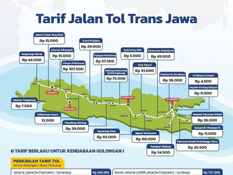 tarif tol Jakarta Surabaya