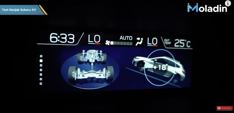 review Subaru XV