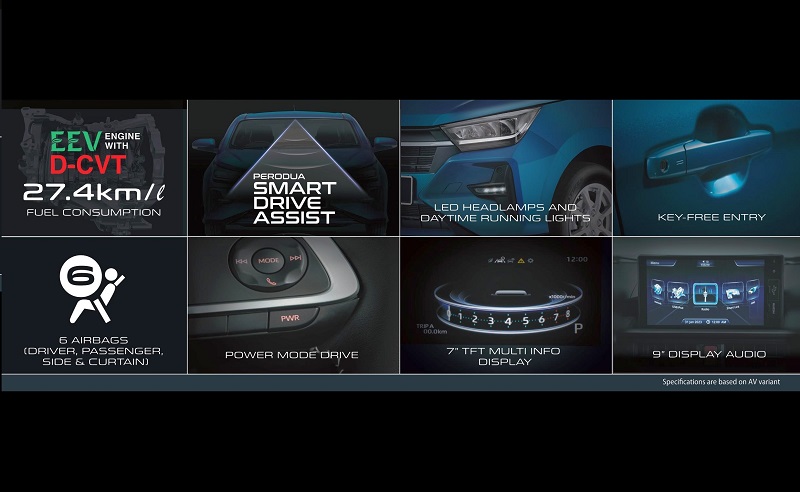 daihatsu ayla gen-2 bisa dipesan 001