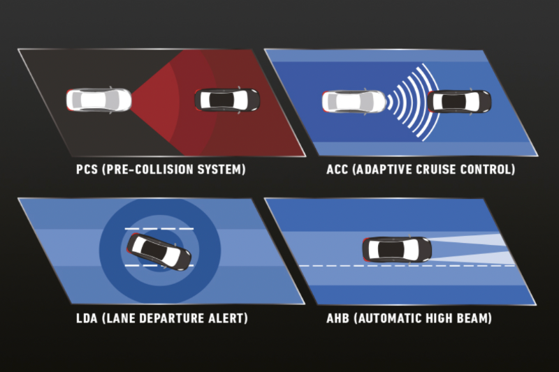 Bedah Toyota Innova Zenix