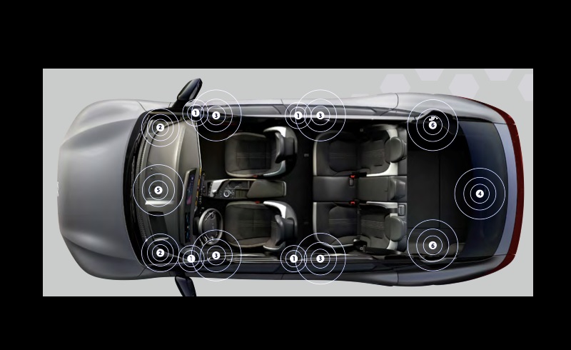 Kelebihan KIA EV6 GT-Line Dibanding Hyundai Ioniq 5 kelebihan kia ev6 gt-line - 14 speaker