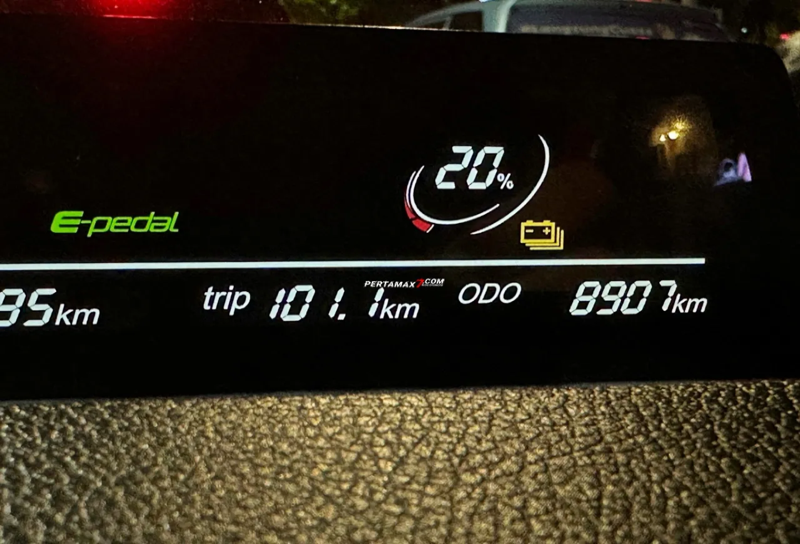 Lampu indikator mobil