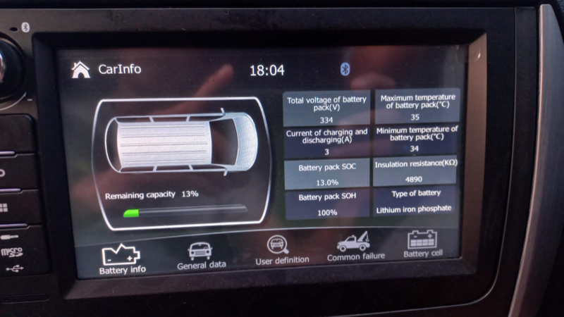Biaya Listrik DFSK Gelora E Lampung-Jakarta, Sehemat Apa? Biaya listrik DFSK Gelora E