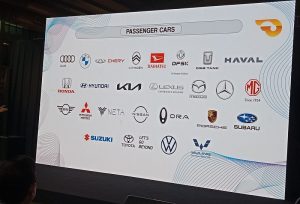 Penjualan Mobil Bulan Maret 2024 Merosot, Toyota, Mitsubishi, Honda dan Daihatsu Terjun Bebas!