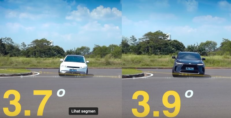 Toyota Bz4x vs Hyundai