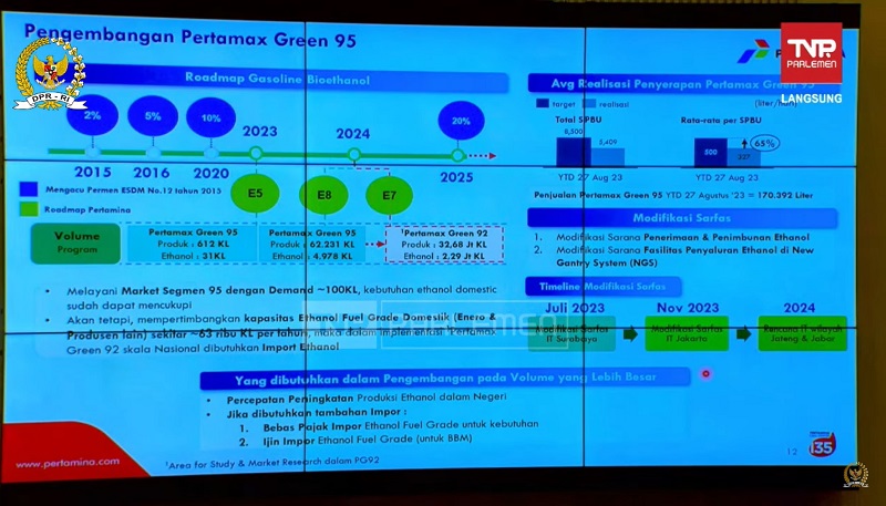 pertamina hapus pertalite gantinya pertamax green 92 - dpr ri