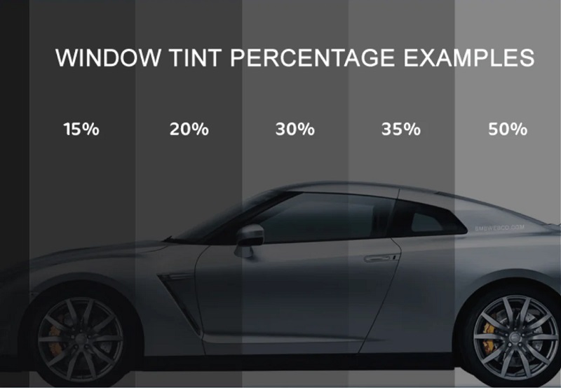 12 Kaca Film Mobil Terbaik 2023, Bukan Asal Gelap! prosentasi tahan cahaya kaca film mobil terbaik