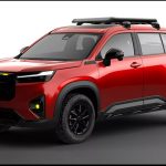 Spesifikasi dan Harga Honda WR-V 1.5L RS Dibanding 2 Model Lain - Tuwaga