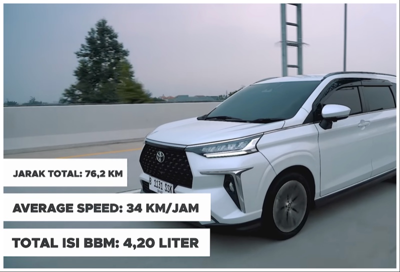 Komparasi Veloz TSS AT Vs Avanza 1.5 MT, Beda Akselerasi dan Konsumsi BBM Komparasi Veloz TSS CVT vs Avanza 1.5 MT