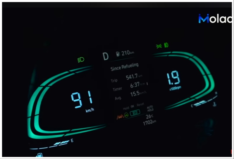 Konsumsi BBM Stargazer X Jakarta-Surabaya