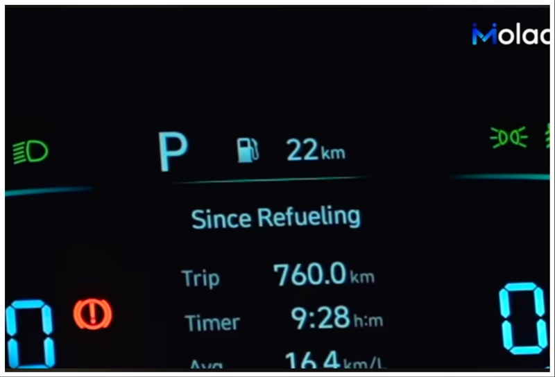 Konsumsi BBM Stargazer X Jakarta-Surabaya