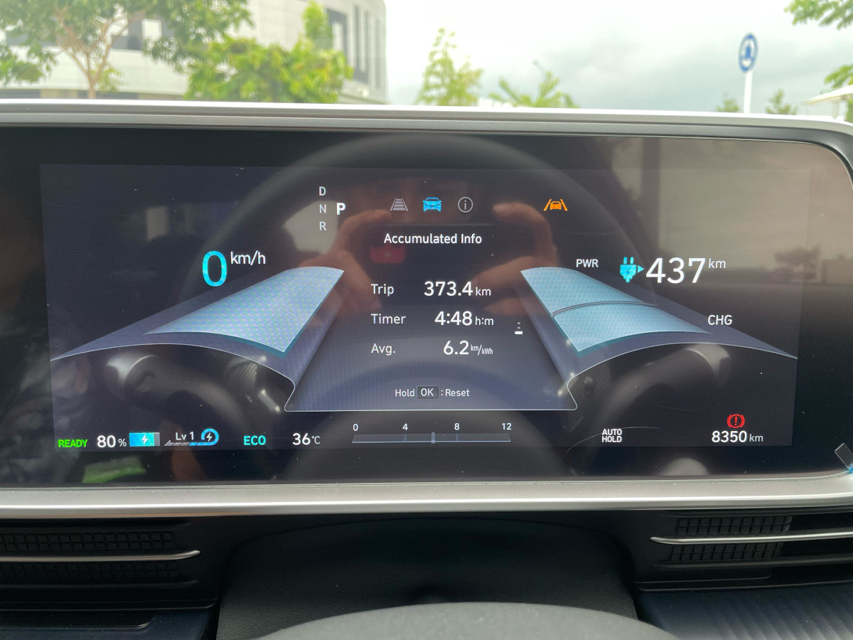 Ke Yogyakarta 4 kali charge total biayanya Rp 595.000