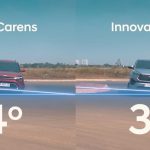 Komparasi Kia Carens vs Toyota Innova Zenix Bensin 2023 - Tuwaga